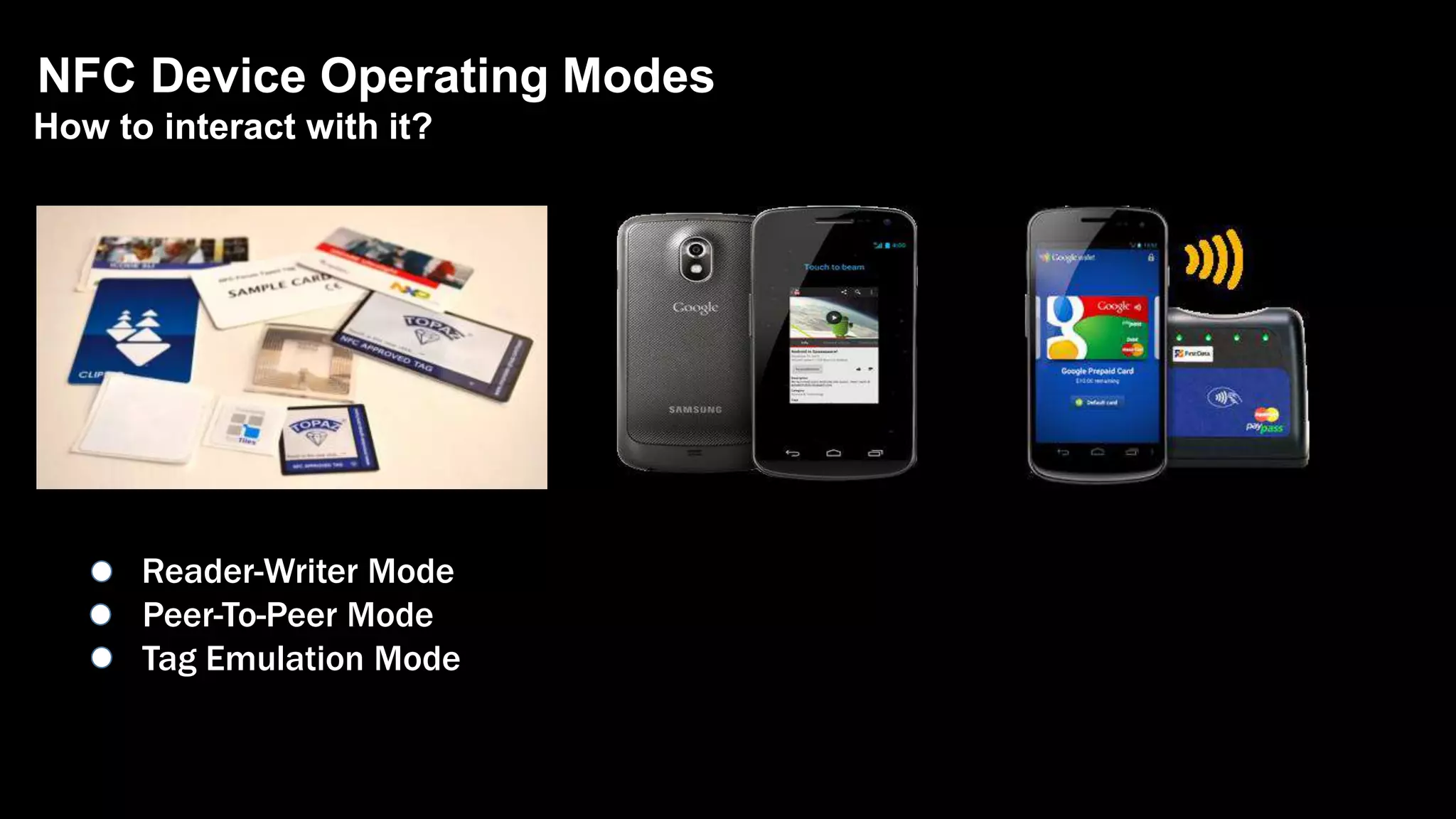 NFC Device Operating Modes
How to interact with it?
Reader-Writer Mode
Peer-To-Peer Mode
Tag Emulation Mode
 