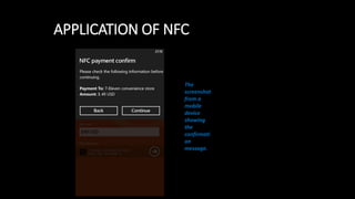 APPLICATION OF NFC
The
screenshot
from a
mobile
device
showing
the
confirmati
on
message.
 