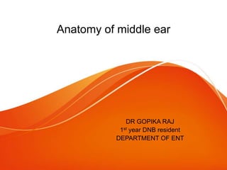 DR GOPIKA RAJ
1st year DNB resident
DEPARTMENT OF ENT
Anatomy of middle ear
 