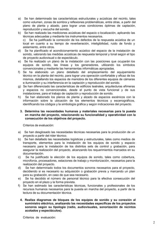 2
a) Se han determinado las características estructurales y acústicas del recinto, tales
como volumen, zonas de sombra y reflexiones problemáticas, entre otras, a partir del
plano de planta y alzado, para lograr unas condiciones óptimas de captación,
reproducción y escucha del sonido.
b) Se han realizado las mediciones acústicas del espacio o localización, aplicando las
técnicas adecuadas y mediante los instrumentos necesarios.
c) Se ha justificado la corrección de los defectos de la respuesta acústica de un
local en cuanto a su tiempo de reverberación, inteligibilidad, ruido de fondo y
aislamiento, entre otros.
d) Se ha planificado el acondicionamiento acústico del espacio de la instalación de
sonido, valorando las medidas acústicas de respuesta temporal y tonal según el tipo
de proyecto audiovisual o de espectáculo.
e) Se ha realizado un plano de la instalación con las posiciones que ocuparán los
equipos de sonido, las líneas y los generadores, utilizando los símbolos
convencionales y mediante las herramientas informáticas apropiadas.
f) Se ha elaborado un plano detallado del emplazamiento del equipamiento
técnico en la planta del recinto, para lograr una operación confortable y eficaz de los
mismos, detallando los espacios de maniobra de los diferentes equipos de cámaras
e iluminación y su interferencia en la captación y reproducción del sonido.
g) Se han diferenciado las características de edificios teatrales, arquitecturas efímeras
y espacios no convencionales, desde el punto de vista funcional y de sus
instalaciones, para el trabajo de captación y reproducción de sonido.
h) Se han elaborado los planos de planta y alzado de espacios escénicos con la
información sobre la ubicación de los elementos técnicos y escenográficos,
identificando los códigos y la simbología gráfica y según indicaciones del proyecto.
3. Determina las necesidades humanas y materiales necesarias para la puesta
en marcha del proyecto, relacionando su funcionalidad y operatividad con la
consecución de los objetivos del proyecto.
Criterios de evaluación:
a) Se han desglosado las necesidades técnicas necesarias para la producción de un
proyecto a partir del rider técnico.
b) Se han detallado las necesidades logísticas y estructurales, tales como medios de
transporte, elementos para la instalación de los equipos de sonido y espacio
necesario para la instalación de los distintos sets de control y grabación, para
asegurar la realización del proyecto, alcanzando los requerimientos marcados en su
documentación.
c) Se ha justificado la elección de los equipos de sonido, tales como cobertura,
microfonía, procesadores, estaciones de trabajo y monitorización, necesarios para la
realización del proyecto.
d) Se han determinado todos los documentos sonoros necesarios para el proyecto,
decidiendo si es necesario su adquisición o grabación previa y marcando un plan
para su grabación, en caso de que sea necesario.
e) Se ha decidido el número de personal técnico para la efectiva consecución del
proyecto en el plazo y la forma prevista.
f) Se han estimado las características técnicas, funcionales y profesionales de los
recursos humanos necesarios para la puesta en marcha del proyecto, a partir de la
lectura de su documentación técnica.
4. Realiza diagramas de bloques de los equipos de sonido y su conexión al
suministro eléctrico, analizando las necesidades específicas de los proyectos
sonoros según su tipología (radio, audiovisuales, sonorización de recintos
acotados y espectáculos).
Criterios de evaluación:
 