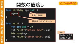 虎の穴　虎の穴　虎の穴　虎の穴　虎の穴
虎の穴 関数の値渡し
引数は値渡し
関数内でインクリメント
結果
11
 