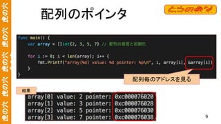 虎の穴　虎の穴　虎の穴　虎の穴　虎の穴
虎の穴 配列のポインタ
配列毎のアドレスを見る
結果
9
 