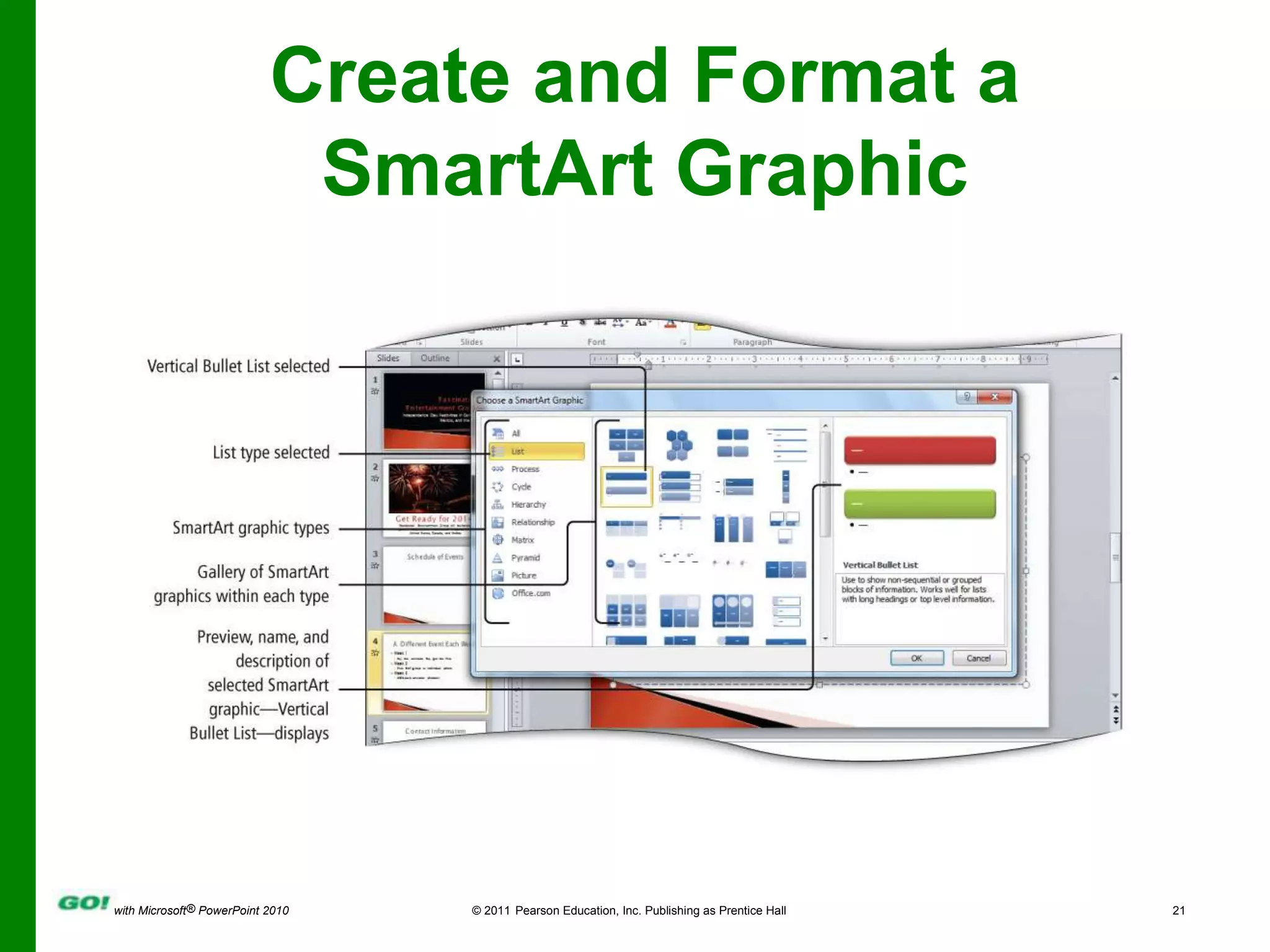 Create and Format a SmartArt GraphicMicrosoft PowerPoint SmartArt Graphic Types