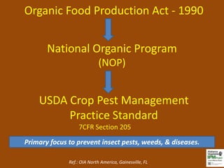 Organic Food Production Act - 1990


       National Organic Program
                            (NOP)


    USDA Crop Pest Management
         Practice Standard
                   7CFR Section 205

Primary focus to prevent insect pests, weeds, & diseases.

              Ref.: OIA North America, Gainesville, FL
 
