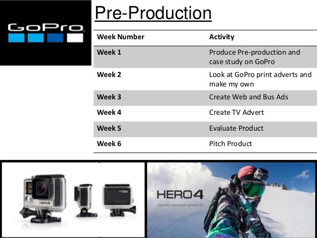 Gopro brand extension case study picture