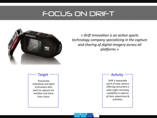 FOCUS ON DRIFT
«	
  Dri&	
  Innova,on	
  is	
  an	
  ac,on	
  sports	
  
technology	
  company	
  specializing	
  in	
  the	
  capture	
  
and	
  sharing	
  of	
  digital	
  imagery	
  across	
  all	
  
pla;orms	
  »	
  
Target	
   AcVvity	
  
Passionate	
  
individuals	
  and	
  sport	
  
entousiasts	
  who	
  
want	
  to	
  capture	
  the	
  
emoVon	
  and	
  share	
  
their	
  vision	
  
Dri	
  is	
  awearable	
  
point	
  of	
  view	
  camera	
  
oﬀering	
  consumers	
  a	
  
wide	
  angle	
  recording	
  
capability	
  to	
  capture	
  
all	
  their	
  adventures	
  &	
  
acVviVes.	
  
 