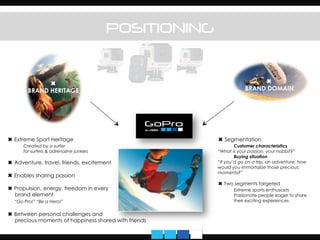 POSITIONING
✖
BRAND HERITAGE
✖
BRAND DOMAIN
✖ Extreme Sport Heritage
Created by a surfer
for surfers & adrenaline junkies
✖ Adventure, travel, friends, excitement
✖ Enables sharing passion
✖ Propulsion, energy, freedom in every
brand element
“Go Pro!” “Be a Hero!”
✖ Between personal challenges and
precious moments of happiness shared with friends
✖ Segmentation
Customer characteristics
“What is your passion, your hobbit?”
Buying situation
“If you’d go on a trip, an adventure, how
would you immortalize those precious
moments?”
✖ Two segments targeted
Extreme sports enthusiasts
Passionate people eager to share
their exciting experiences
 
