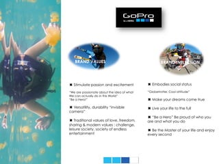 ✖
BRAND INFLECTION
✖
BRAND VALUES
✖ Stimulate passion and excitement
“We are passionate about the idea of what
We can actually do in this World”
“Be a Hero!”
✖ Versatility, durability “invisible
camera”
✖ Traditional values of love, freedom,
sharing & modern values : challenge,
leisure society, society of endless
entertainment
✖ Embodies social status
“Globetrotter, Cool attitude”
✖ Make your dreams come true
✖ Live your life to the full
✖ “Be a Hero” Be proud of who you
are and what you do
✖ Be the Master of your life and enjoy
every second
 