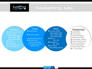 Marketing Mix
PRODUCT	
  
✖	
  GoPro	
  point-­‐of-­‐view	
  
1080p	
  	
  cameras	
  
White	
  ediVon	
  249€	
  
Silver	
  ediVon	
  349€	
  
Black	
  ediVon	
  449€	
  
✖	
  Mounts	
  
✖	
  Accessories	
  
✖	
  Packages:	
  Ski,	
  Surf…	
  
✖	
  Apps	
  &	
  soware	
  
	
  
PLACE	
  
✖	
  Retail	
  website	
  
	
  
✖	
  Physical	
  retailers	
  	
  
	
  
Mostly	
  extreme	
  sports	
  	
  
✖	
  Distributors	
  &	
  	
  
retailers	
  worldwide	
  
Technology	
  focused	
  &	
  
athleVc	
  stores	
  
	
  
	
  
PRICE	
  
✖	
  Cameras	
  HERO3	
  
White	
  ediVon	
  249€	
  
Silver	
  ediVon	
  349€	
  
Black	
  ediVon	
  449€	
  
✖	
  Mounts	
  	
  
12€	
  -­‐	
  59€	
  	
  
✖	
  Accessories	
  
12€	
  -­‐	
  219€	
  
✖	
  Free	
  app	
  &	
  	
  
video	
  ediVng	
  soware	
  
	
  
PROMOTION	
  
✖	
  Social	
  Media	
  
✖	
  Endorsement	
  
Sponsorship	
  of	
  highly	
  
renowned	
  sportsmen	
  	
  
✖	
  Partnerships	
  :	
  Redbull	
  
✖	
  Extreme	
  sports	
  events	
  
✖	
  Online	
  compeVVons:	
  
promote	
  high	
  quality	
  
user-­‐generated	
  content	
  
✖	
  TV	
  :	
  Super	
  Bowl	
  
 
