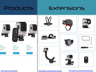 Products Extensions
http://gopro.com/cameras http://gopro.com/camera-mounts http://gopro.com/camera-accessories
 