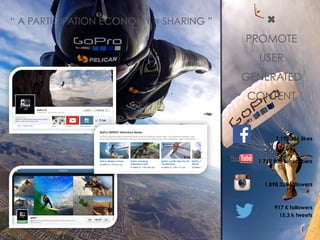 “ A PARTICIPATION ECONOMY = SHARING ” ✖
PROMOTE
USER
GENERATED
CONTENT
7,192,386 likes
1 780 908 subscribers
1,898,329 followers
917 K followers
15,3 k tweets
April, 2014
 