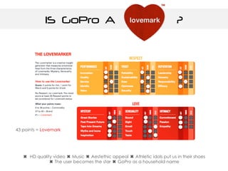 ✖ HD quality video ✖ Music ✖ Aestethic appeal ✖ Athletic idols put us in their shoes
✖ The user becomes the star ✖ GoPro as a household name
IS GoPro A ?
43 points = Lovemark
 