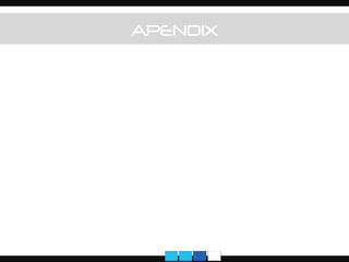APENDIX
 