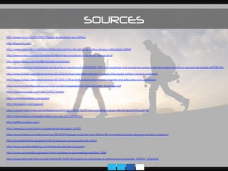 SOURCES
http://www.viuz.com/2013/09/17/gopro-la-revolution-en-chiffres/
http://fr.gopro.com/
http://www.parismatch.com/Actu/International/Nick-Woodman-le-surfeur-devenu-milliardaire-234949
http://www.forbes.com/pictures/emdh45ikef/nick-woodman-in-his-senior-year-book-3/
http://www.forbes.com/profile/nicholas-woodman/
http://www.lesechos.fr/entreprises-secteurs/tech-medias/actu/0203292091599-nick-woodman-nick-woodman-gopro-a-terme-on-peut-devenir-un-groupe-de-medias-647848.php
http://www.forbes.com/sites/ryanmac/2013/03/04/the-mad-billionaire-behind-gopro-the-worlds-hottest-camera-company/
http://www.forbes.com/sites/ryanmac/2013/03/13/five-startup-lessons-from-gopro-founder-and-billionaire-nick-woodman/
http://www.lovemarkscampus.com/wp-content/uploads/2010/10/Lovemarker-Worksheet.pdf
https://www.youtube.com/user/GoProCamera
https://www.facebook.com/gopro
http://instagram.com/gopro#
http://upstart.bizjournals.com/entrepreneurs/hot-shots/2014/02/07/nick-woodmans-gopro-files-for-ipo.html?page=all
http://news.yahoo.com/gopro-history-success-230730979.html
http://driftinnovation.com/
http://www.lsa-conso.fr/la-conquete-eclair-de-gopro,141003
 
http://www.forbes.com/sites/ryanmac/2013/03/04/gopro-evolution-from-35mm-film-to-americas-fastest-growing-camera-company/
 
http://brandedwithfire.blogspot.fr/2012/03/gopro-brand-audit-part-2.html
 
http://www.sowebmarketing.com/index.php/etude-cas-gopro/
http://www.acrwebsite.org/search/view-conference-proceedings.aspx?Id=11884
http://www.lemonde.fr/economie/article/2013/03/14/la-gopro-du-prototype-au-phenomene-planetaire_1847819_3234.html
 