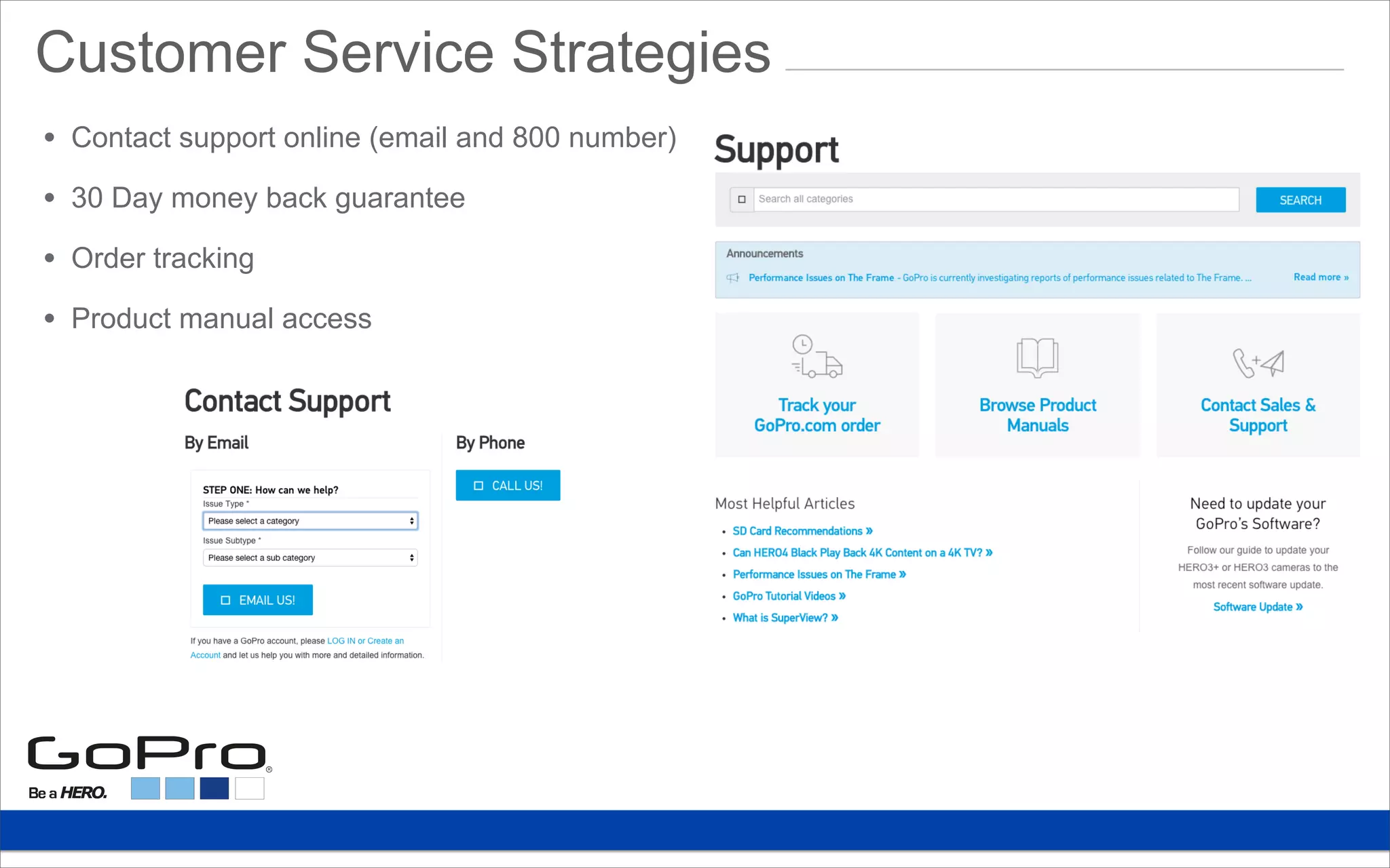 Customer Service Strategies
• Contact support online (email and 800 number)
• 30 Day money back guarantee
• Order tracking
• Product manual access
 