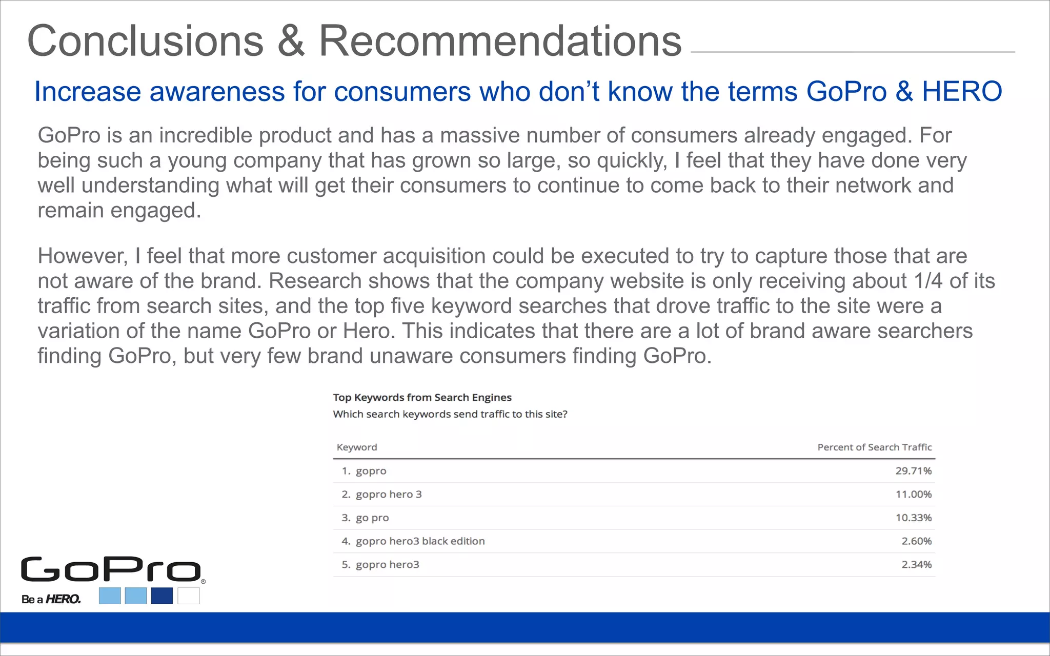 Conclusions & Recommendations
GoPro is an incredible product and has a massive number of consumers already engaged. For
being such a young company that has grown so large, so quickly, I feel that they have done very
well understanding what will get their consumers to continue to come back to their network and
remain engaged.
However, I feel that more customer acquisition could be executed to try to capture those that are
not aware of the brand. Research shows that the company website is only receiving about 1/4 of its
traffic from search sites, and the top five keyword searches that drove traffic to the site were a
variation of the name GoPro or Hero. This indicates that there are a lot of brand aware searchers
finding GoPro, but very few brand unaware consumers finding GoPro.
Increase awareness for consumers who don’t know the terms GoPro & HERO
 