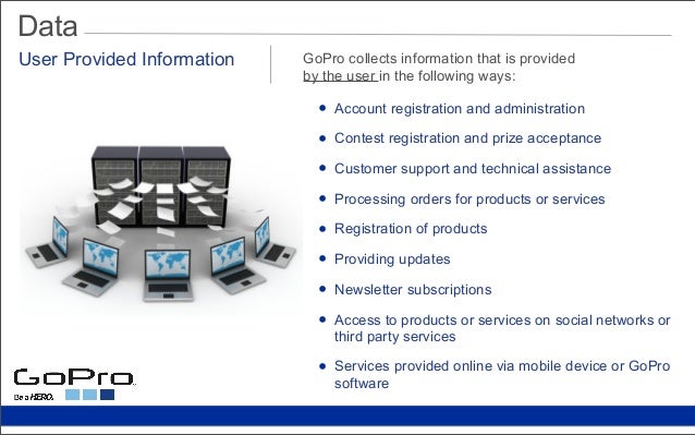 gopro independent internet strategy analysis gopro technical support