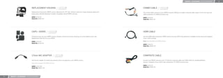MOUNTS + ACCESSORIES / OTHER ACCESSORIES        30




                                   REPLACEMENT HOUSING                                                                                           COMBO CABLE
                                   Replacement Housing for HERO3 camera. Waterproof to 197’/60m. Delivers maximum image sharpness above and      This Combo Cable connects to your HERO3 camera’s USB port to enable composite video output, 3.5mm mic input and
                                   below water. Skeleton Backdoor included. Compatible with all HERO3 cameras.                                   USB connectivity. For HERO3 cameras only.
                                   MSRP: US $49.99                                                                                               MSRP: US $39.99
                                   Model No: AHDRH-301                                                                                           Model No: ANCBL-301




                                   CAPS + DOORS                                                                                                  HDMI CABLE

                                   Protective covers for your HERO3 camera. Includes: Camera Lens Cover, Housing Lens Cover, Battery Cover and   Use this HDMI cable to plug your HERO3 camera into your HDTV and experience incredibly smooth, big screen playback
                                   Replacement Side Door for your HERO3.                                                                         of your GoPro footage.

                                   MSRP: US $12.99                                                                                               Note: Only compatible with HERO3 cameras.
                                   Model No: ALCAK-301
                                                                                                                                                 MSRP: US $29.99
                                                                                                                                                 Model No: AHDMC-301




                                   3.5mm MIC ADAPTER                                                                                             COMPOSITE CABLE

                                   Use this mic adapter to connect any external 3.5mm microphone to your HERO3 camera.                           Connect your HERO3 camera to your TV with this composite cable (mini USB to RCA) for standard deﬁnition
                                                                                                                                                 preview + playback of your GoPro video and photos. For HERO3 cameras only.
                                   Note: Only compatible with HERO3 cameras.
                                                                                                                                                 MSRP: US $19.99
                                   MSRP: US $19.99                                                                                               Model No: ACMPS-301
                                   Model No: AMCCC-301




29   MOUNTS + ACCESSORIES / OTHER ACCESSORIES
 