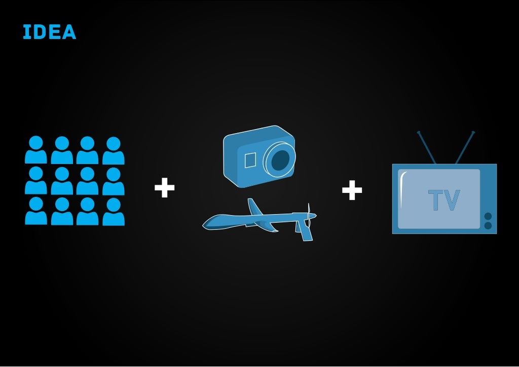 gopro-presentation