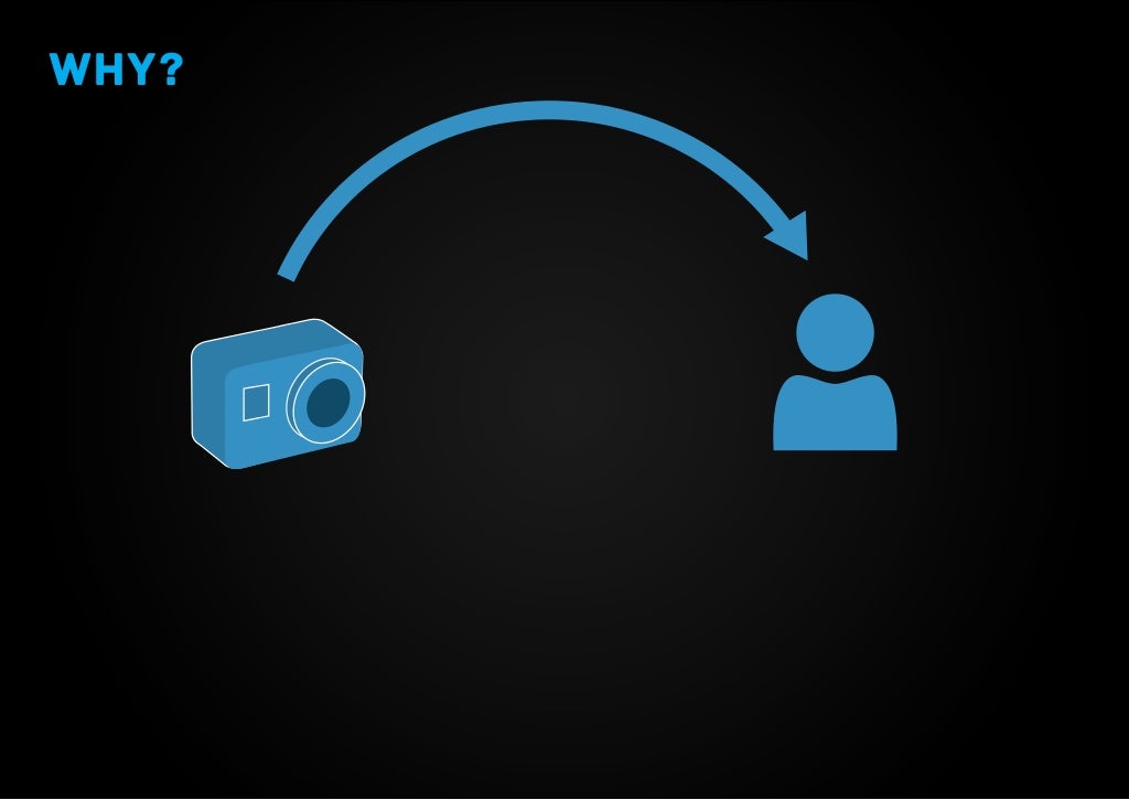 gopro-presentation