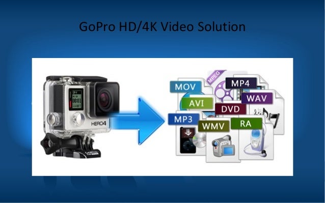 Gopro Video Converter Convert Gopro Hd 4k Videos To Any Format
