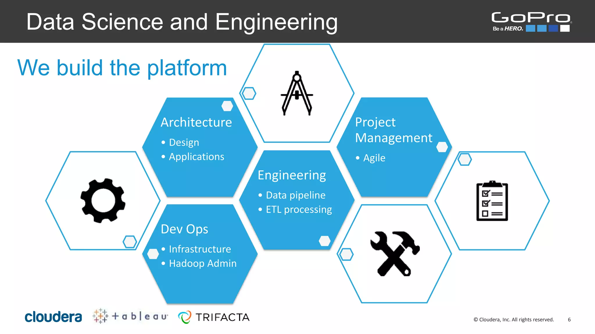 6© Cloudera, Inc. All rights reserved.
Dev Ops
• Infrastructure
• Hadoop Admin
Engineering
• Data pipeline
• ETL processing
Architecture
• Design
• Applications
Project
Management
• Agile
Data Science and Engineering
We build the platform
 