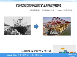 G O P S 2016 全 球 运 维 大 会 · 深 圳 站
交付方式变革改变了全球经济格局
Docker 改变软件交付方式
“没有集装箱，不可能有全球化。”——《经济学家》	
 