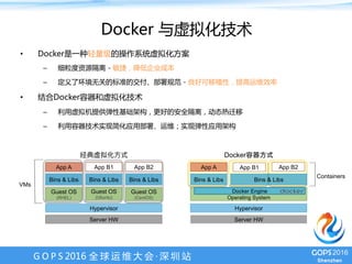 G O P S 2016 全 球 运 维 大 会 · 深 圳 站
Docker 与虚拟化技术
•  Docker是一种轻量级的操作系统虚拟化方案
–  细粒度资源隔离 - 敏捷，降低企业成本
–  定义了环境无关的标准的交付、部署规范 - 良好可移植性，提高运维效率
•  结合Docker容器和虚拟化技术
–  利用虚拟机提供弹性基础架构，更好的安全隔离，动态热迁移
–  利用容器技术实现简化应用部署、运维；实现弹性应用架构
VMs
App A App B1 App B2
Bins & Libs Bins & Libs Bins & Libs
Guest OS
(RHEL)
Guest OS
(Ubuntu)
Guest OS
(CentOS)
Hypervisor
Server HW
Containers
App A App B1 App B2
Bins & Libs Bins & Libs
Operating System
Server HW
Docker容器方式
Docker Engine
Hypervisor
 