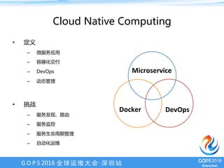 G O P S 2016 全 球 运 维 大 会 · 深 圳 站
Cloud Native Computing
Microservice
Docker DevOps
•  定义
–  微服务应用
–  容器化交付
–  DevOps
–  动态管理
•  挑战
–  服务发现、路由
–  服务监控
–  服务生命周期管理
–  自动化运维
 