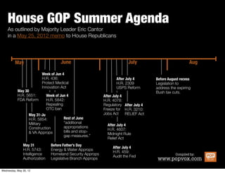 SUMMER TIMELINE
 As outlined by Majority Leader Eric Cantor
 in a May 25, 2012 memo to House Republicans


    May                     June                            July                   Aug
                                                    After July 4
                                                    H.R. 4078: Regulatory Freeze for Jobs Act
May 30                                              H.R. 2309 USPS
H.R. 5651: FDA Reform                               H.R. 3210: RELIEF Act
   May 31                                           H.R. 4607: Midnight Rule Relief Act
   H.R. 5743: Intelligence Authorization            H.R. 459: Audit the Fed
     May 31-Jun 1                                                             Before August
     H.R. 5854: Military & VA Approps                                         Recess
                    Week of Jun 4                                             Legislation to
                    H.R. 436: Protect Medical Innovation Act                  address the
                    Week of Jun 4                                             expiring Bush
                    H.R. 5842: Repealing OTC ban                              & stimulus tax
                           Before Father’s Day                                cuts.
                           H.R. 5325: Energy & Water Approps
                           H.R. 5855: Homeland Security Approps
                           Legislative Branch Approps
                                    Rest of June
                                    “additional appropriations bills and stop-gap measures.”
 