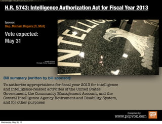 H.R. 5743: Intelligence Authorization Act for Fiscal Year 2013

Sponsor:
Rep. Michael Rogers [R, MI-8]


Vote expected:
May 31


                                image source:
                      Foreign Policy magazine




Bill summary (written by bill sponsor):

To authorize appropriations for ﬁscal year 2013 for intelligence
and intelligence-related activities of the United States
Government, the Community Management Account, and the
Central Intelligence Agency Retirement and Disability System...


                                                                     Compiled by:
                                                             www.popvox.com
 