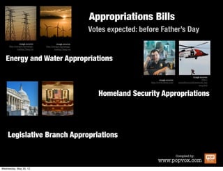 H.R. 5855: Department of Homeland Security Appropriations Act

Sponsor:
Rep. Robert Aderholt [R, AL-4]


Vote expected:
before June 14


                                image source:
                         http://www.chron.com/




Bill summary (written by bill sponsor):

Making appropriations for the Department of Homeland
Security for the ﬁscal year ending September 30, 2013...




                                                                   Compiled by:
                                                           www.popvox.com
 