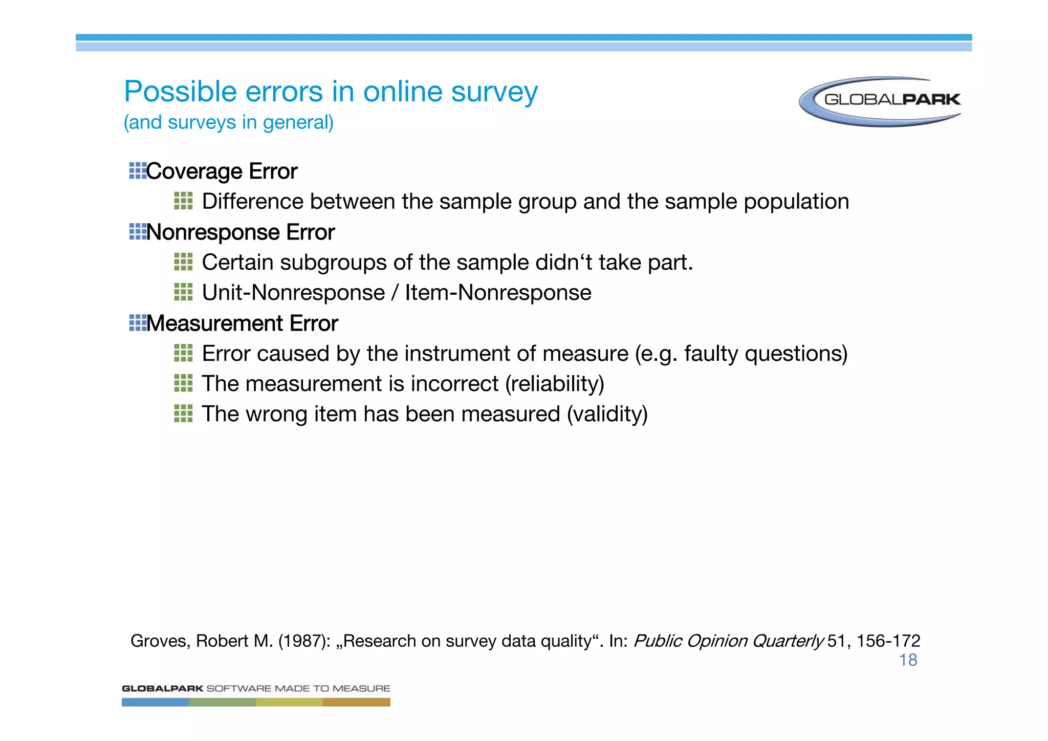 Mastering Online Surveys