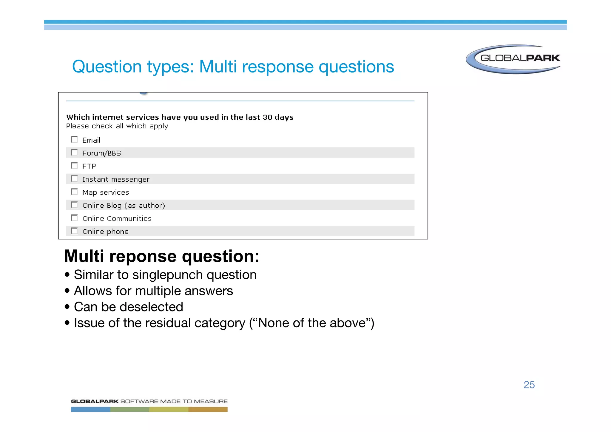 Mastering Online Surveys