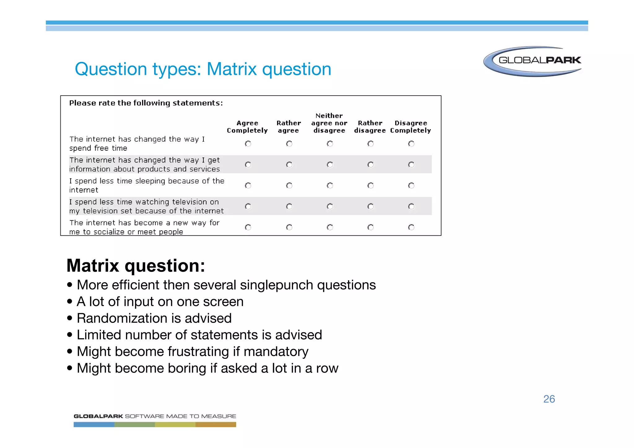 Mastering Online Surveys