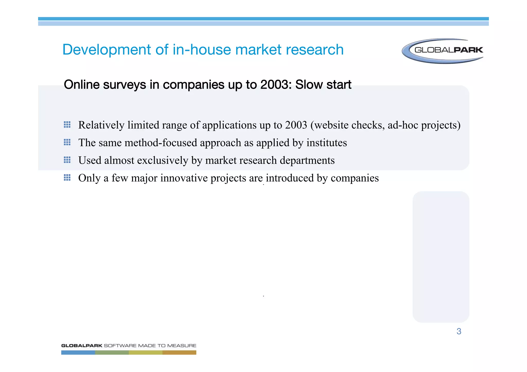Mastering Online Surveys