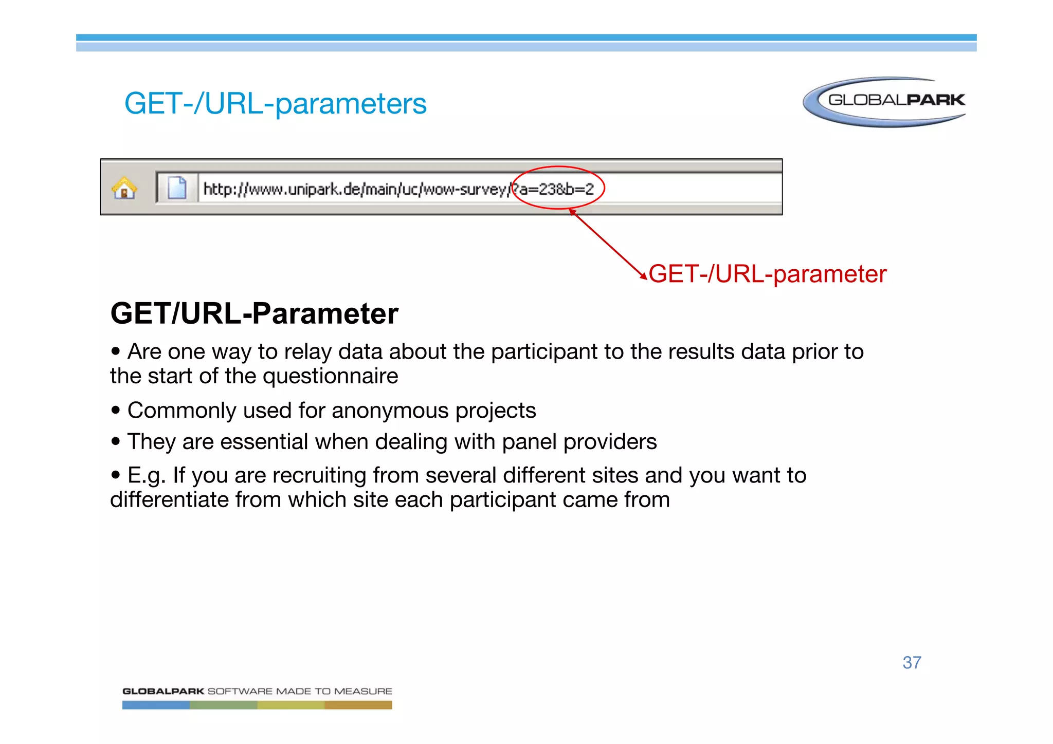 Mastering Online Surveys