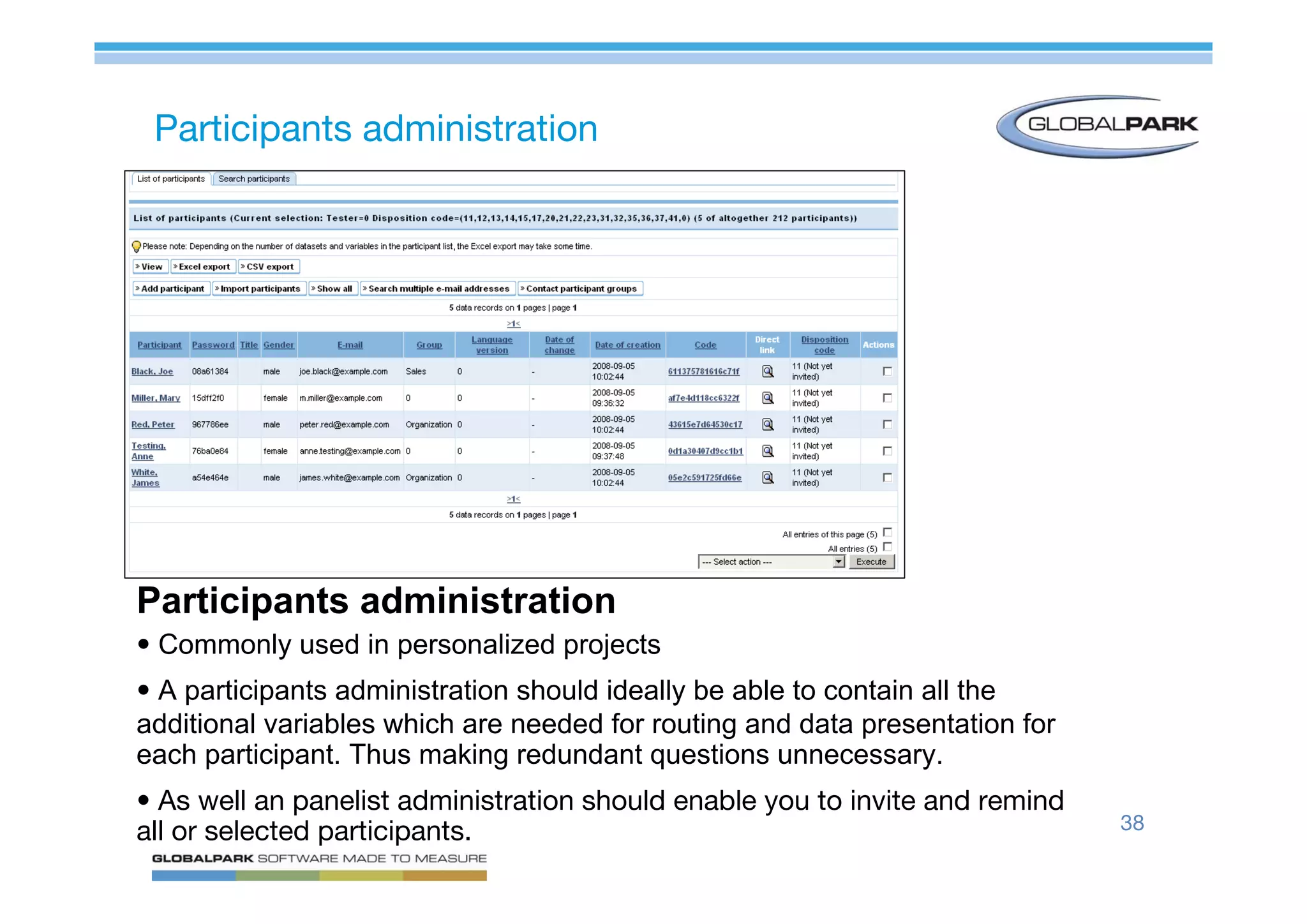 Mastering Online Surveys