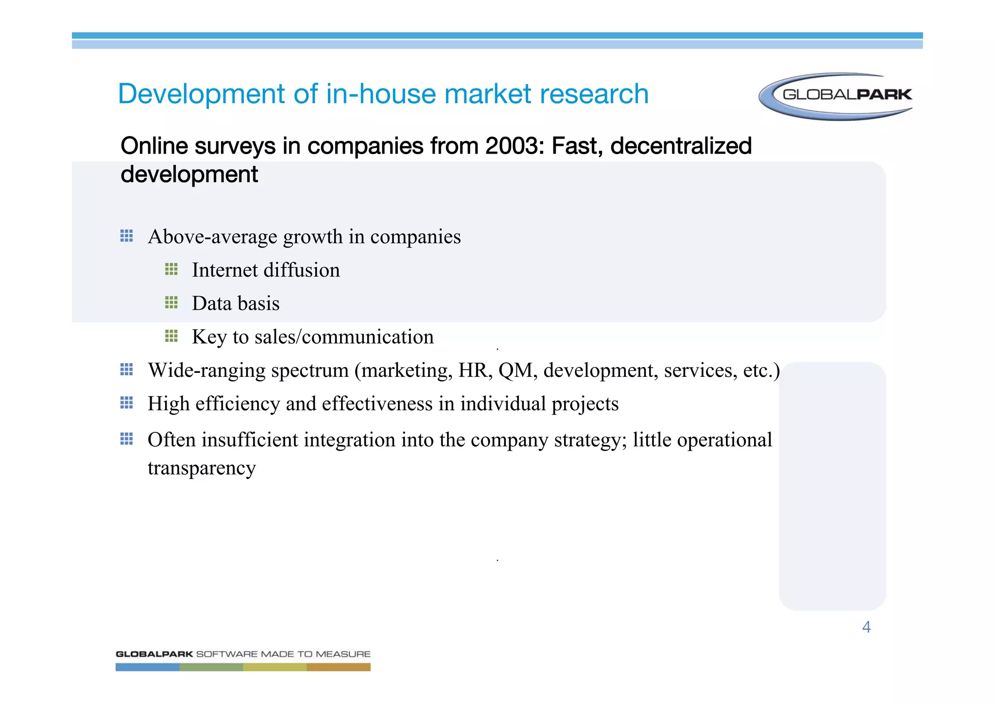 Mastering Online Surveys