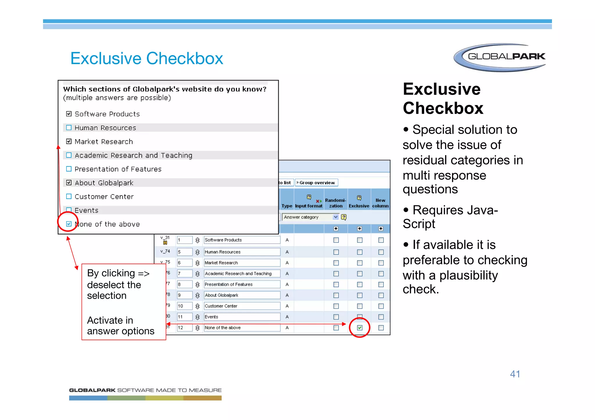 Mastering Online Surveys