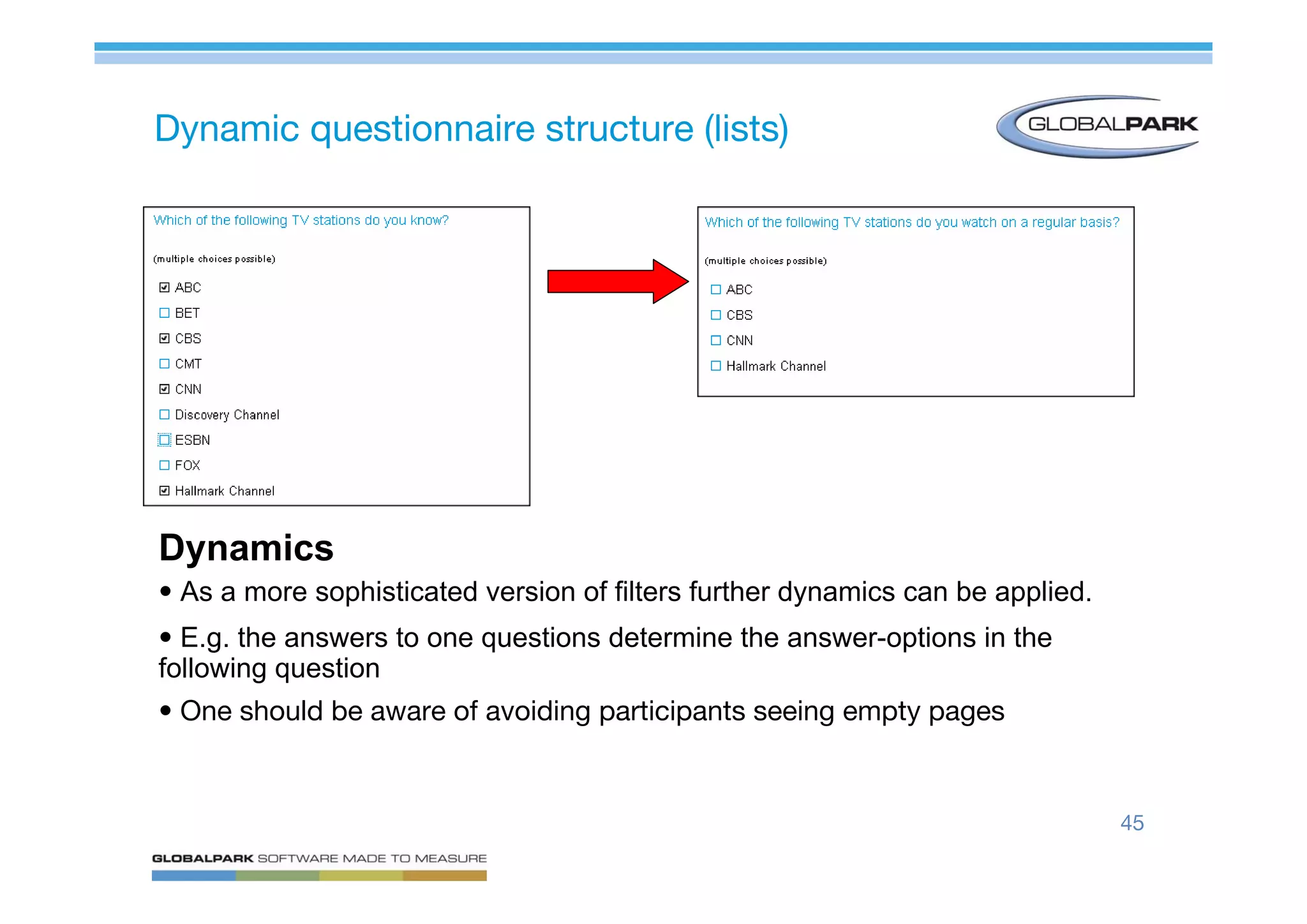 Mastering Online Surveys