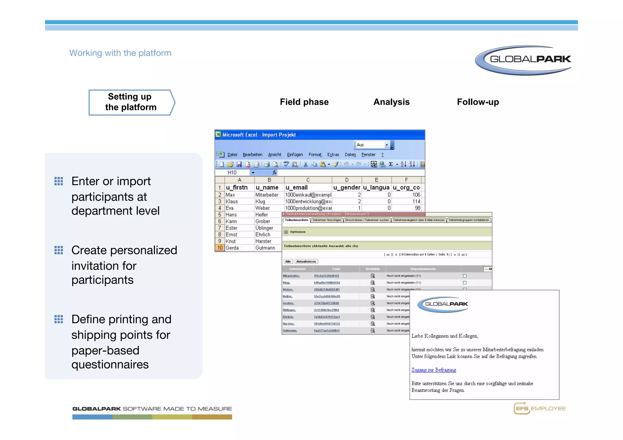 Mastering Online Surveys