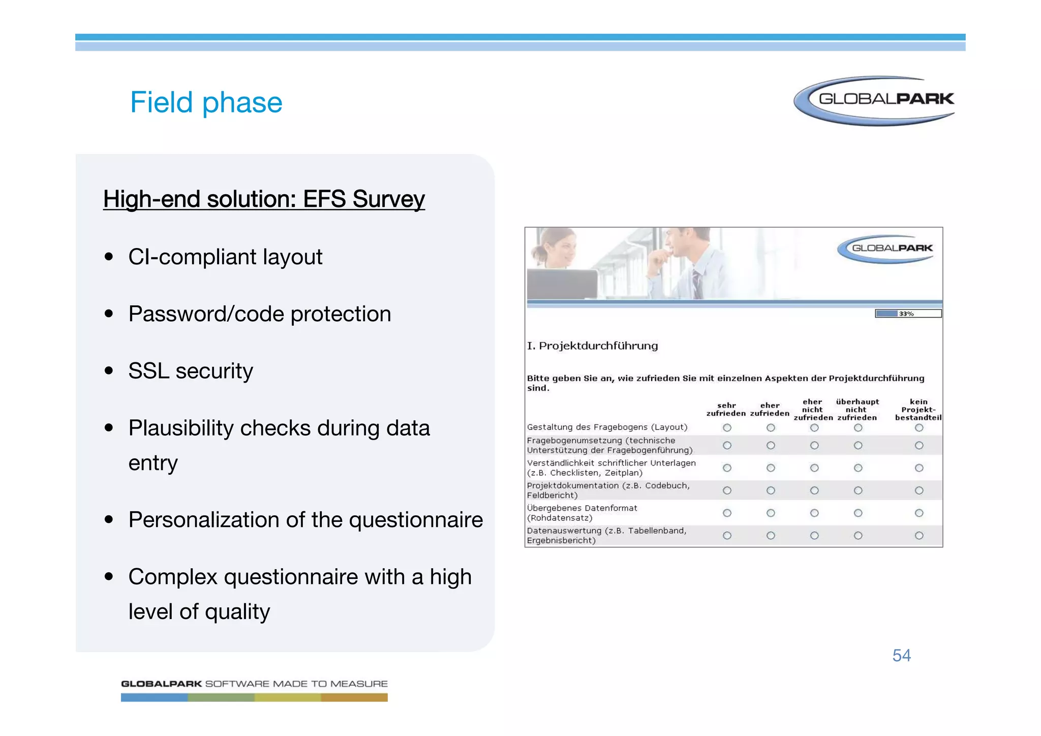 Mastering Online Surveys