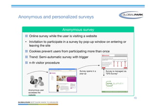 Mastering Online Surveys