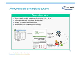 Mastering Online Surveys