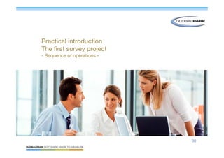 Mastering Online Surveys