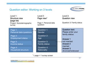Mastering Online Surveys