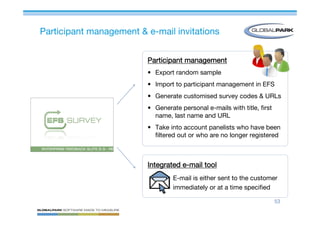 Mastering Online Surveys