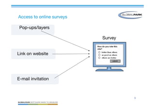 Mastering Online Surveys