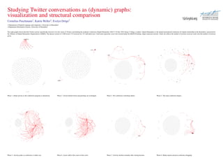 Studying Twitter conversations as (dynamic) graphs:
visualization and structural comparison
Cornelius                                                                                                                                                                                                                                                                                                                                                                                                     Puschmann1,                                                                                                                                                                                                                                                                                                                                                                                                                                                                                                                                                                                                                          Katrin                                                                                                                                                                                                                    Weller2,                                     Evelyn                                     Dr¨ ge
                                                                                                                                                                                                                                                                                                                                                                                                                                                                                                                                                                                                                                                                                                                                                                                                                                                                                                                                                                                                                                                                                                                                                                                                                                                                                                                                                                       o   2
1:Department of English Language and Linguistics, University of D¨ sseldorf
                                                                 u
2:Department Information Science, University of D¨ sseldorf
                                                 u

The eight graphs shown describe Twitter activity (speciﬁcally retweets) over the course of 30 days surrounding the academic conference Digital Humanities 2010 (7-10 July 2010, King’s College, London). Digital Humanities is the annual international conference for digital scholarship in the humanities, sponsored by
the Alliance of Digital Humanities Organisations (ADHO). The dataset consists of 3,300 tweets (733 retweets) by 331 individual users. Each node represents a user who tweeted under the #dh2010 hashtag. Edges represent retweets. Node size reﬂects the number of retweets received; node color the number of retweets
given.
                                                                                                                                                                                                                                                                                                                                                                                                                                                                                                                                                                                                                                    digihums2010




                                                                                                                                                                                                                                                                                                                                                                                                                                                                                                                                                                                                                                                                                                                                                                                                                                                                                                  ernestopriego
                                                                                                                                                                                                                                                                                                                                                                                                                                                                                                                                                                                                                                                                                                                                                                                              tildensky
                                                                                                                                                                                                                                                                                                                                                                                                                                                                                                                                                                                                   redgen
                                                                                                                                                                                                                                                                                                                                                                                                                                                                                                                                                                                                                                                                                          jmvieira
                                                                                                                                                                                                                                                                                                                                                                                                                                                                                          neh_odh


                                                                                                                                                                                                                                                                                                                                                                                                                                                                                                                                                                                                                                                                                                                                                                                                                                                                                                                                                                                                                                                                                                                                                                                                                                                                                                                                                                                                                                                                                                                                                                                                                                                                                                                                                                                                                                                                                                                                                                                                                                                                                                                                                                                                                                                                                                                                                                                                                                                                                                                                                                                                                                                                                                                                                                                                                                               ttasovac
                                                                                                                                                                                                                                                                                                                                                                                                                                                                                                                                                                                                                                                                                                                                                                                                                                                                                                                                                                     melissaterras
                                                                                                                                                                                                                                                                                                                                                                                                                                                                                                                                                                                                                                                                                                                                                                                                                                                  brettbobley                                                                                                                                                                                                                                                                                                                                                                                                                                                                                                                                                                                                                                                                                                                                                                                                                                                                                                                                                                                                                                                                                                                                                                                                                                                                                                                                                                                                                                                                                                                                                                                                                                                                                                                                                                                                                                                                                                                                                                                                                                                                                                         txtcraigbellamy

                                                                                                                                                                                                                                                                                                                                                                                                                                                                                                                                                                                                                                                                                                                                             nowviskie
                                                                                                                                                                                                                                                                                                                                                                                                                                                                                                                                                                                                                                trevormunoz

                                                                                                                                                                                                                                                                                                                                                                                                                                                langstat
                                                                                                                                                                                                                                                                                                                                                                                                                                                                                                                                                                                                                                                                                                                                                                                                                                                                                                                                                                                                                                                                                                                                                                                                                                                                                                                                                                                                                                                                                                                                                                                                                                                                                                                                                                                                                                                                                                                                                                                                                                                                                                                                                                                                                                                                                                                                                                                                                                                                                                                                                                                                                                                                                                                                                                                                                                                                                                                                                                                                                                                                                                                                                                                                                                                                                                                                                                                                                                                                                                                                                                                                                                                                                                                                                                                                                                                                                                                                                                                                                                                                            projectcarare




                                                                                                                                                                                                                                                                                                                                                                                                                                                                                                                                                                                                                                                                                                                                                                                                                                                                                                                 center21
                                                                                                                                                                                                                                                                                                                                                                                                                                                                                                                                                             kevinbgunn                                                                                                                                                                                                                                                                                                                                                                                                                                                                                                                                                                                                                                                                                                                                                                                                                                                                                                                                                                                                                                                                                                                                                                                                                                                                                                                                                                                                                                                                                                                                                                                                                                                                                                                                                                                                                                                                                                                                                                                                                                                                                                                                                                           raffazizzi
                                                                                                                                                                                                                                                                                                                                                                                                                                                                                                                                                                                                                                                                                                                                                                                                       simontanner                                                                                                                                                                                                                                                                                                                                                                                                                                                                                                                                                                                                                                                                                                                                                                                                                                                                                                                                                                                                                                                                                                                                                                                                                                                                                                                                                                                                                                                                                                                                                                                                                                                                                                                                                                                                                                                                                                                                                                                                                                                                                                                                                                                                                                                                                                                                                                                                                                                                                                                                                                                                                                                                                                                                                                                                                                                                                                                                                                                                                                                                                                                                                                                                                                                                                                                                                                                                                          seth_denbo
                                                                                                                                                                                                                                                                                                                                                                                                                                                                                                                                                                                                                                                                                           mr56k
                                                                                                                                                                                                                                                                                                                                                                                                                                                                                                                                                                                                                                                                                                                                                                                                                                                                                                                                                                                                                                                                                                                                                                                                                                                                                                                                                                                                                                                                                                                                                                                                                                                                                                                                                                                                                                                                                                                                                                                                                                                                                                                                                                                                                                                                                                                                                                                                                                                                                                                                                                                                                                                                                                                                                                                                                                                                                                                                                                                                                                                                                                                                                                                                                                                                                                                                                                                                                                                                                                                                                                                                                                                                                                                                                                                                                                                                                                                                                                                                                                                                                                                                                                                                                                                                                                                                                                                                                                                                                                         epriani                                                                                                                    madaiqu


                                                                                                                                                                                                                                                                                                                                                                                                                                                                                                                                                                                                                                                                                                                                                                                                                                                                                                                                                                                                                                                                                                                                                                                                                                                                                                                                                                                                                                                                                                                                                                                                                                                                                                                                                                                                                                                                                                                                                                                                                                                                                                                                                                                                                                                                                                                                                                                                                                                                                                                                                                                                 nowviskie                                                                                                                                                                                                                                                                                                                                                                                                                                     palaeofuturist                                                                                                                                                                                                                                                                                                                                                                                                                                                                                                                                                                                                                                                                                                                                                                                                                                                                                                                                                                                                                                                            clairey_ross
                                                                                                                                                                                                                                                                                                                                                                                                                                                                                                                                                                                                                                                                                                                                                                                                                                                                                                                                                                                                                                                                                                                                                                                                                                                                                                                                                                                                                                                                                                                                                                                                                                                                                                                                                                                                                                                                                                                                                                                                                                                                                                                                                                                                                                                                                                                                                                                                                                                                                                              publichistorian                                                                                                                                                                                                                                                                                                                                                                                                                                                                                                                                                                                                                                                                                                                                                                                                                                                                                                                                                                                                                                                                                                                                                                                                                                                                                                unsworth

                                                                                                                                                                                                                                                                                                                                                                                                                                                                                                                                                                                                                                                                                                                                                                                                                                                                                                                                                                                                                                                                                                                                                                                                                                                                                                                                                                                                                                                                                                                                                                                                                                                                                                                                                                                                                                                                                                                                                              jmvieira                                                                   tildensky
                                                                                                                                                                                                                                                                                                                                                                                                                                                                                                                                                                                                                                                                                                                                                                                                                                                                                                                                                                                                                                                                                                                                                                                                                                                                                                                                                                                                                                                                                                                                                                                                                                                                                                                                                                                                                                                                                                                                                                                                                                                                                                brettbobley                                                                                                                                                                                                                                                                                                                                                                                                                                                                                                                                                                                                                                                                                                                                                                                                          mr56k                                                                                                                                                                                                                                                                                                                                                                                                                                                                                                                                                                                                                                                                                                                                                                                                                                                                                                                                                                                                                                                                                                                                                                                                                                                                                                                                                                                                                          melissaterras
                                                                                                                                                                                                                                                                                                                                                                                                                                                                                                                                                                                                                                                                                                                                                                                                                                                                                                                                                                                                                                                                                                                                                                                                                                                                                                                                                                                                                                                                                                                                                                                                                                                                                                                                                                                                                                                                                                  trevormunoz
                                                                                                                                                                                                                                                                                                                                                                                                                                                                                                                                                                                                                                                                                                                                                                                                                                                                                                                                                                                                                                                                                                                                                                                                                                                                                                                                                                                                                                                                                                                                                                                                                                                                                                                                                                                                                                                                                                                                                                                                                                                                                                                                                                  ernestopriego

                                                                                                                                                                                                                                                                                                                                                                                                                                                                                                                                                                                                                                                                                                                                                                                                                                                                                                                                                                                                                                                                                                                                                                                                                                                                                                                                                                                                                                                                                                                                                                                                                                                                                                                                                                                                                         digihums2010                                                                                                                                                                                                                                                                                                                                                                                                                                                                                                                                                                                                                                                                                                                                                                                                                                                                                                                                                                                                                                                                                                                                                                                                                                                                                                                                                                                                                                                                                                                                                                                                                                                                                                                                                                                                                                                                                                                                                                                                                                                                                                                                          ucldh

                                                                                                                                                                                                                                                                                                                                                                                                                                                                                                                                                                                                                                                                                                                                                                                                                                                                                                                                                                                                                                                                                                                                                                                                                                                                                                                                                                                                                                                                                                                                                                                                                                                                                                                                                                                                                                                                                                                                                                                                                                                                                                                                                                                                                                  melissaterras
                                                                                                                                                                                                                                                                                                                                                                                                                                                                                                                                                                                                                                                                                                                                                                                                                                                                                                                                                                                                                                                                                                                                                                                                                                                                                                                                                                                                                                                                                                                                                                                                                                                                                                                                                                                                                                                                                                                                                                                                     knagasaki
                                                                                                                                                                                                                                                                                                                                                                                                                                                                                                                                                                                                                                                                                                                                                                                                                                                                                                                                                                                                                                                                                                                                                                                                                                                                                                                                                                                                                                                                                                                                                                                                                                                                                                                                                     langstat                                                                                                                                                                      sphericalfruit                                                                                                                                                                                                                                                                                                                                                                                                                                                                                                                                                                                                                                                                                                                                                                                                                                                                                                                                                                                                                                                                                                                                                                                                                                                                                                                                                                                                                                                                                                                                                                                                                                                                                                                                                                                                                                                                                                                                                                                                                                                                                                                                                                                                                                                                                                                                                                                                                                                                                                                                            huronferret
                                                                                                                                                                                                                                                                                                                                                                                                                                                                                                                                                                                                                                                                                                                                                                                                                                                                                                                                                                                                                                                                                                                                                                                                                                                                                                                                                                                                                                                                                                                                                                                                                                                                                                                                                                                                                                                                                                                                                                                                                                                                      mr56k                                          center21
                                                                                                                                                                                                                                                                                                                                                                                                                                                                                                                                                                                                                                                                                                                                                                                                                                                                                                                                                                                                                                                                                                                                                                                                                                                                                                                                                                                                                                                                                                                                                                                                                                                                                                                                                                                                                                                                                                                                                                                                                                                                                                                                                                                                                                                                                                                                                                                                                                                                                                                                                                                                                                                                                                                                                                                                                                                                                                                                                                                                                                                                                                                                                                                                                                                                                                                                                                                                                                                                                                                                                                                                                                                                                                                                                                                                                                                                                                                                                                                                                                                                                                                                                                                                                                                                                                                                                                                                        koffer
                                                                                                                                                                                                                                                                                                                                                                                                                                                                                                                                                                                                                                                                                                                                                                                                                                                                                                                                                                                                                                                                                                                                                                                                                                                                                                                                                                                                                                                                                                                                                                                                                                                                                                                                                                                                                                                                                                                                                                                                                                                                                                                                                                                                                                                                                                                                                                                                                                                                                                                                                                                                                                                                                                                                                                                                                                                                                                                                                                                                                                                                                                                                                                                                                                                                                                                                                                                                                                                                                                                                                                                                                                                                                                                                                                                                                                                                                                                                                                                                                                                                                lewisrichard                                                                               costisd
                                                                                                                                                                                                                                                                                                                                                                                                                                                                                                                                                                                                                                                                                                                                                                                                                                                                                                                                                                                                                                                                                                                                                                                                                                                                                                                                                                                                                                                                                                                                                                                                                                                                                                                                                                                                                                                                                         redgen                                                                                                                                                                                                                                                                                                                                                                                       meg_stewart                                                                                                                                                                                                                                                                                                                                                                                                                                                                                                                                                                                                                                                                                                                                                                                                                                                                                                                                                                                                                                                                                                                                                                                                                                                                                                                                                                                                                                                                                                                                                                                                                                                                                                                                                                                                                                                                                                                      priddy

                                                                                                                                                                                                                                                                                                                                                                                                                                                                                                                                                                                                                                                                                                                                                                                                                                                                                                                                                                                                                                                                                                                                                                                                                                                                                                                                                                                                                                                                                                                                                                                                                                                                                                                                                                                                                                                                                                                                                                                                                                                                                                                                                                                eberlesinatra                                                                                                                                                                                                                                                                                                                                                                                           jmcclurken                                                                                                                                                                                                                                                                                                                                                                                                                                                                                                                                                                                                                                                                                                                                                                                                                                                                                                                                                                                                                                                                                                                                                                                                                                                                                                                                                                                                                                                                                                                                                                                                                                                                                                                                                               timonette

                                                                                                                                                                                                                                                                                                                                                                                                                                                                                                                                                                                                                                                                                                                                                                                                                                                                                                                                                                                                                                                                                                                                                                                                                                                                                                                                                                                                                                                                                                                                                                                                                                                      toughloveforx                                                                                                                                                                                                                                                                                                                                                                                                                                                                                                                                                                                                                                                                                                                                                                                                                                                                                                                                                                                                                                                                                                                                                                                                                                                                                                                                                                 lewisrichard
                                                                                                                                                                                                                                                                                                                                                                                                                                                                                                                                                                                                                                                                                                                                                                                                                                                                                                                                                                                                                                                                                                                                                                                                                                                                                                                                                                                                                                                                                                                                                                                                                                                                                                                                                                                                                                                                                                                                                                                                                                                                                                                                                                                                                                                                                                                                                                                                                                                                                                                                                                                                                                                                                                                                                                                                                                                                                                                                                                                                                                                                                                                                                                                                                                                                                                                                                                                                                                                                                                                                                                                                                                                                                                                                                                                                                                                                                                                                                                                                                                            hallymk1

                                                                                                                                                                                                                                                                                                                                                                                                                                                                                                                                                                                                                                                                                                                                                                                                                                                                                                                                                                                                                                                                                                                                                                                                                                                                                                                                                                                                                                                                                                                                                                                                                                                                                                                                                                                                                                                                                                                                                                                                                                                                                                                                                                                                                                                                                                                                                                                                                                                                                                                                                                                                                                                                                                                                                                                                                                                                                                                                                                                                                                                                                                                                                                                                                                                                                                                                                                                                                                                                                                                                                                                                                                                                                                                                                                                                                                                                            hamccull
                                                                                                                                                                                                                                                                                                                                                                                                                                                                                                                                                                                                                                                                                                                                                                                                                                                                                                                                                                                                                                                                                                                                                                                                                                                                                                                                                                                                                                                                                                                                                                                                                                                                                                                                                                                                                       neh_odh                                                                                                                                                                                                                                                                                                                                                                                                                                                                                                                                                                                                                                                                                                                                                                                                                                                                                                                                                                                                                                                                                    kathodonnell
                                                                                                                                                                                                                                                                                                                                                                                                                                                                                                                                                                                                                                                                                                                                                                                                                                                                                                                                                                                                                                                                                                                                                                                                                                                                                                                                                                                                                                                                                                                                                                                                                                                                                                                                                                                                                                                                                                                                                                                davidbeavan                                                                                                                                                                                                                                                                                                                                                                                                                                                                                                                                                                                                                                                                                                                                                                                                                                                                                                                                                                                                                                                                                                                                                                                                                                                                                                                                                                                                                                                                                                                                                                                                                                                                                                                                                                                                                                     frostdavis
                                                                                                                                                                                                                                                                                                                                                                                                                                                                                                                                                                                                                                                                                                                                                                                                                                                                                                                                                                                                                                                                                                                                                                                                                                                                                                                                                                                                                                                                                                                                                                                                                                                                                                                                                                                                                                                                                                                                                                                                                                                                                                                                                                                                                                  andrewmurphie
                                                                                                                                                                                                                                                                                                                                                                                                                                                                                                                                                                                                                                                                                                                                                                                                                                                                                                                                                                                                                                                                                                                                                                                                                                                                                                                                                                                                                                                                                                                                                                                                                                                                                                                                                                                                                                                                                                                    